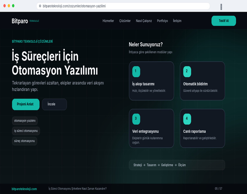 bitparoteknoloji.com: İş Süreci Otomasyonu Şirketlere Nasıl Zaman Kazandırır?